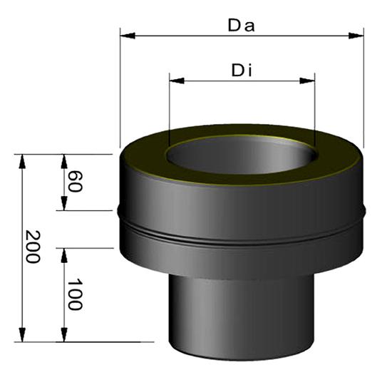 Termatech overgang